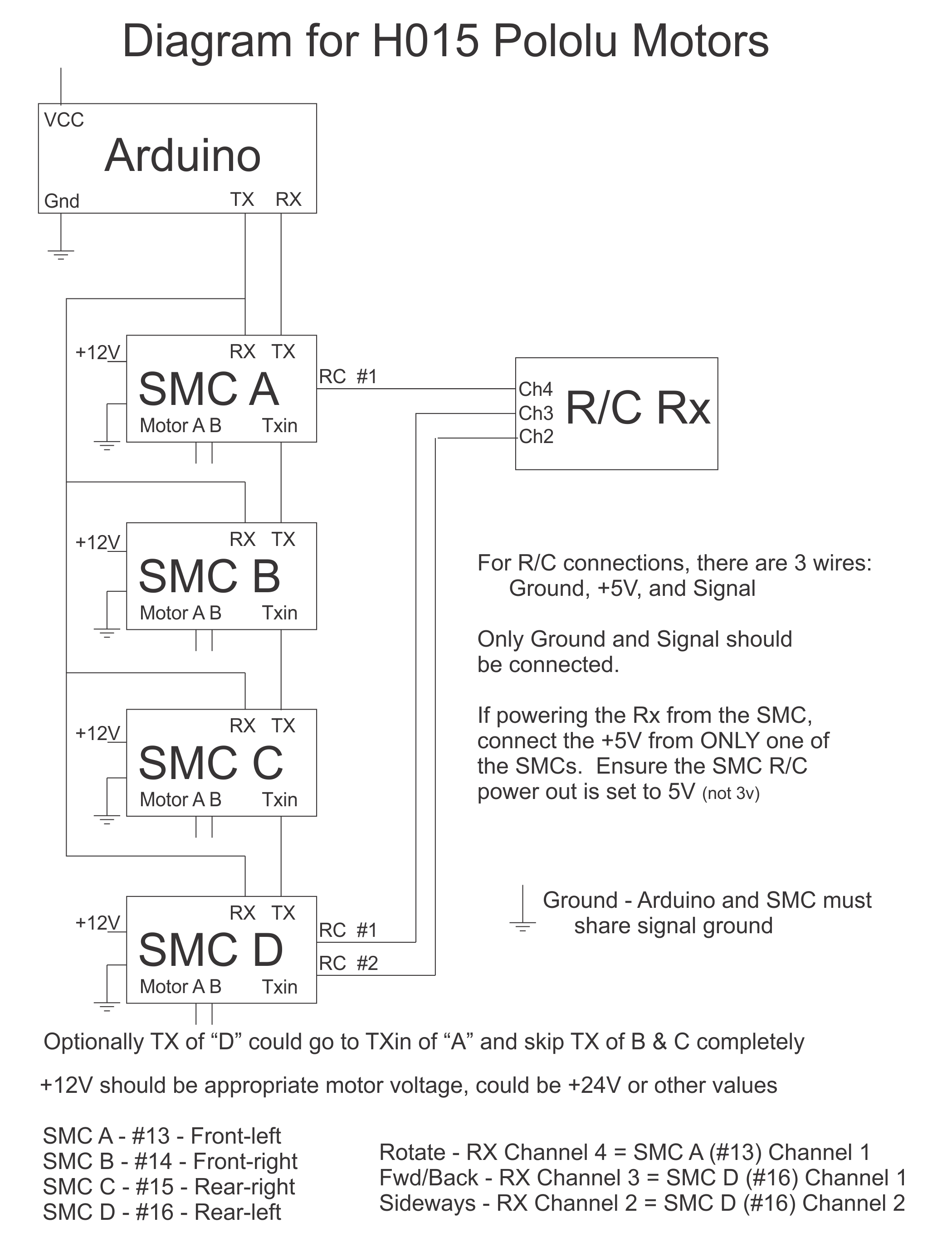 [Image: Motor_Wiring_Diagram.png]