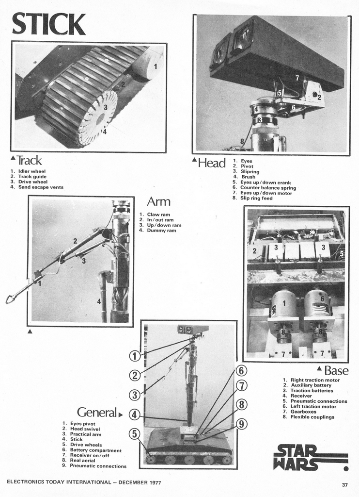 [Image: Treadwell_28from_Electronics_Today29.png]