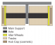 Filename=Idea_for_Wider_Load_on_Tracks.png
Filesize=43KiB
Dimensions=1024x836
Date added=Mar 10, 2018 Idea_for_Wider_Load_on_Tracks.png
