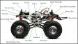 Filename=RC_Car_Parts.jpg
Filesize=85KiB
Dimensions=925x525
Date added=Apr 23, 2017 RC_Car_Parts.jpg